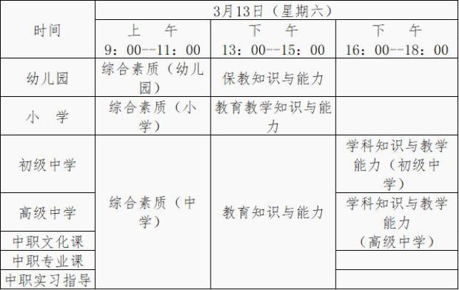 云南德宏中小学教师资格