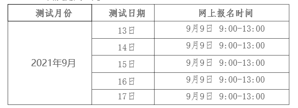 2021年9月云南昆明普通话考试科目及时间