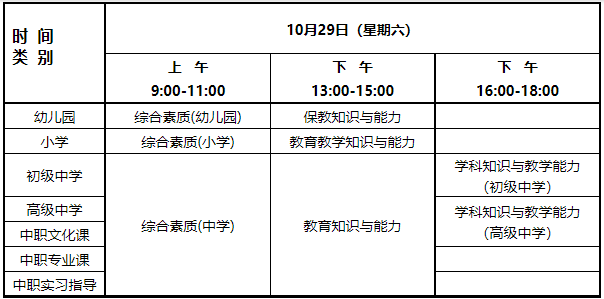 云南中小学教师资格笔试考试时间