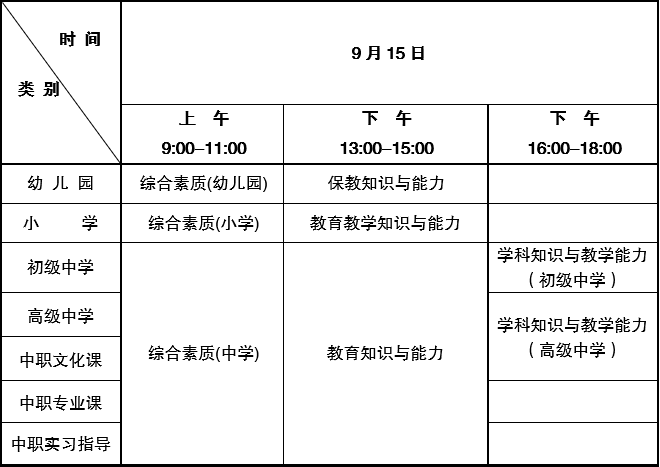 云南教师资格考试