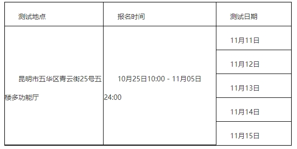 云南普通话